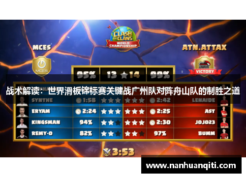 战术解读：世界滑板锦标赛关键战广州队对阵舟山队的制胜之道